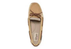 Eastland Womens Sunrise Boat Shoe - Tan 12 Eastland Womens Sunrise Boat Shoe - Tan -Women Shoes Store US 01 101866 05